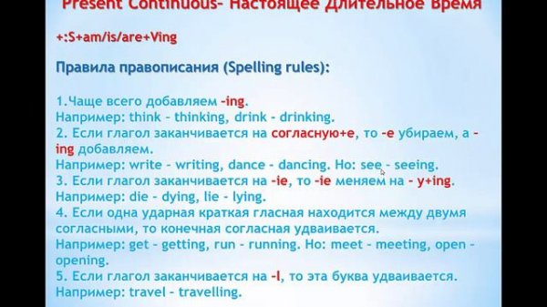Английский с нуля/ Все о правописании Present Simple и Present Continuous/ Урок 23/ Alla EngWorld