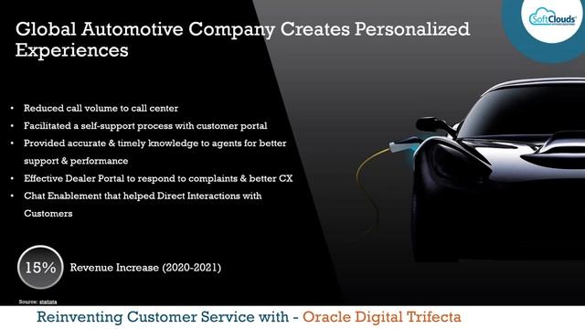 Oracle Digital Trifecta Webinar on Reinventing Customer Service - SoftClouds смотреть онлайн