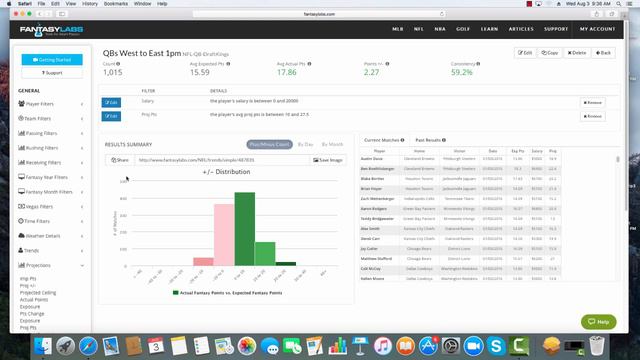 Levitan: Testing Dumb Assumptions in NFL DFS смотреть онлайн