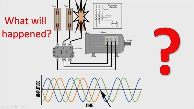 What Happens When 3 Phase Motor Loses 1 Phase | क्या होता है जब 3 फेज़ मोटर 1 फेज़ खो देता है? смотреть онлайн