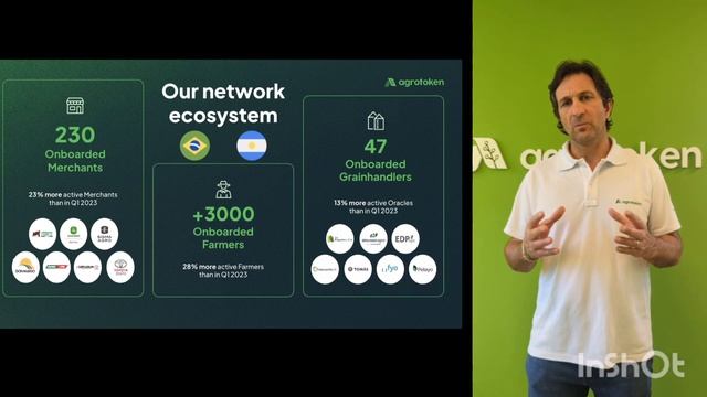 Agrotoken | SAP.iO Foundry LAC Fintech Program | Demo Day 2023 смотреть онлайн