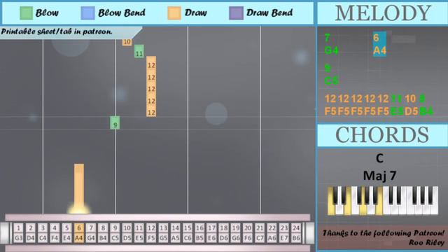 SUPER EASY: How to play Sofia by Clairo on Tremolo Harmonica 24 Holes (Tutorial) смотреть онлайн