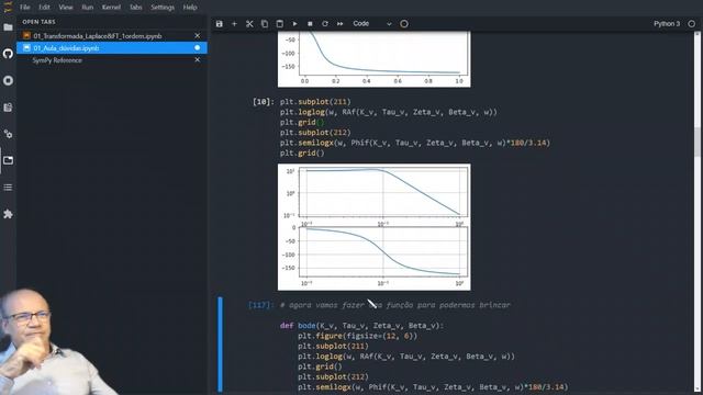 SYMPY BODE FT2 смотреть онлайн