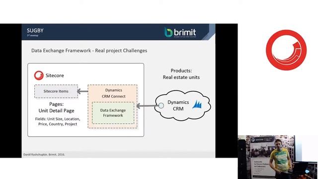 "Data Exchange Framework (DEF). Essential basics and practical usage takeaways" - Daniil Raschupkin смотреть онлайн