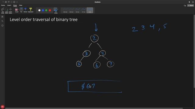 Level Order Traversal Of Binary Tree - BFS смотреть онлайн