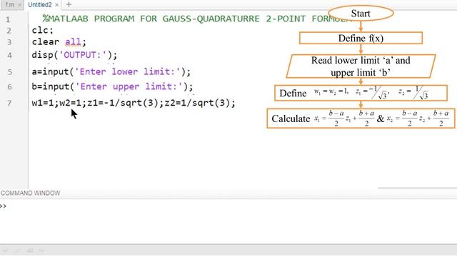 Flowchart and MATLAB Program on Gauss Quadrature methods by Keshav Jadhav смотреть онлайн