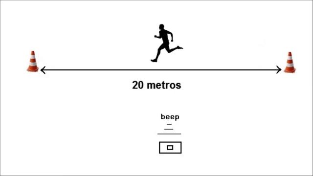 Audio Test Course Navette - Tes De Pitidos - Test De Léger 20 Minutos Educación Física