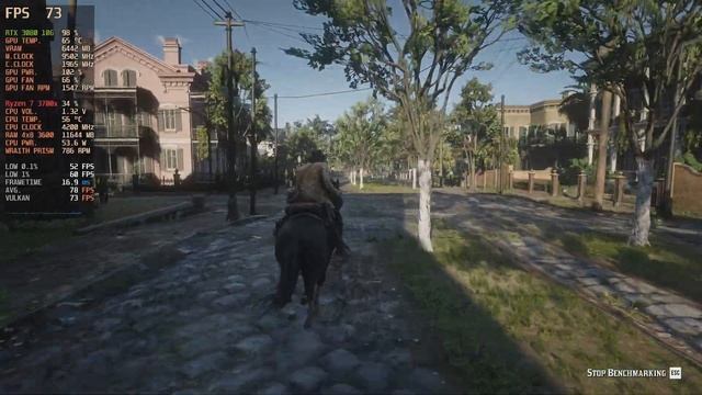 RTX 3080 + Ryzen 7 3700X Test in 10 Games | 2160p (4K) смотреть онлайн