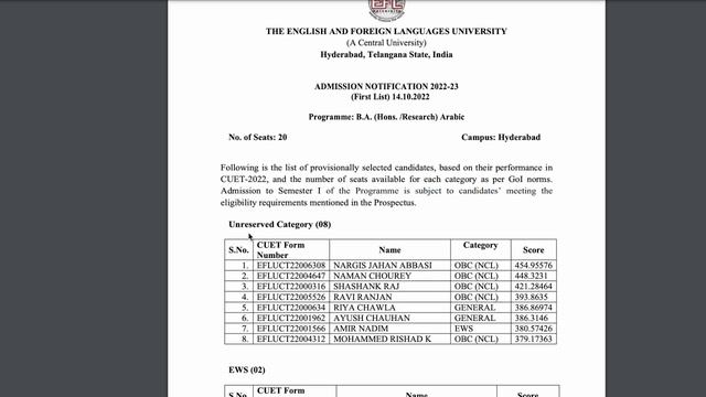 EFLU - BA Foreign Language Admission 2022 - Merit List смотреть онлайн