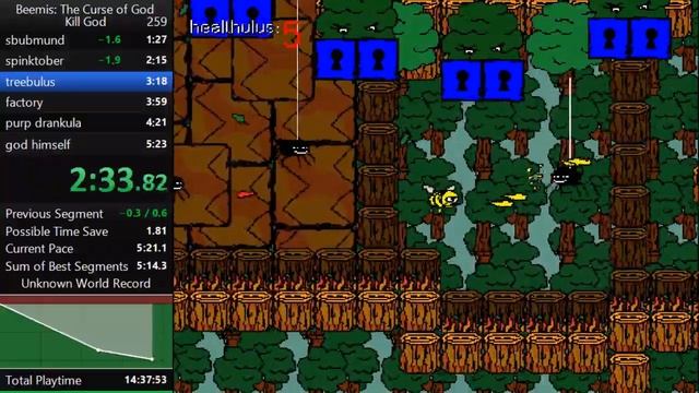 5:19.15 Beemis: The Curse of God Speedrun смотреть онлайн
