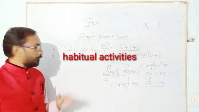 TENSES @ English Teacher # OxfordSrinivas смотреть онлайн