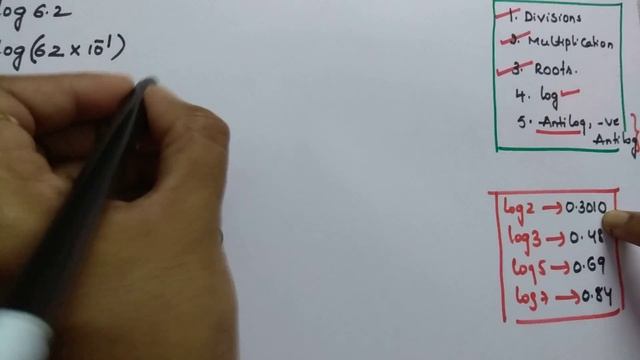 3 Simple Tricks for chemistry calculations (Log,Antilog, Negative Antilog) смотреть онлайн