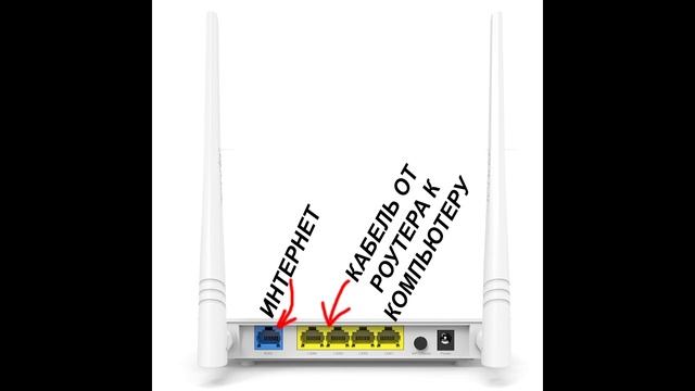 Настройка и подключение роутера Tenda смотреть онлайн