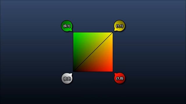 Shaders 101 - Intro to Shaders смотреть онлайн