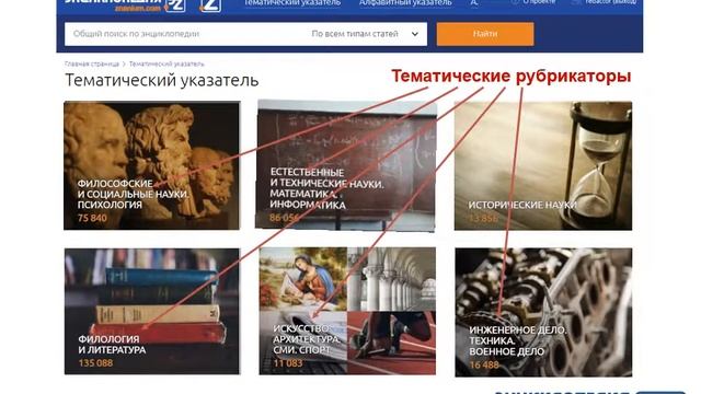 Выпуск № 7. Энциклопедия Znanium: тематический указатель смотреть онлайн
