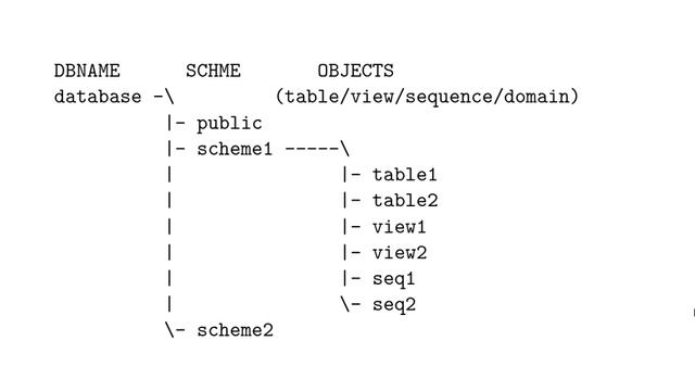 LSA2 - PostgreSQL part I смотреть онлайн