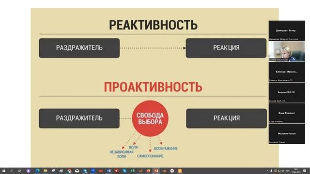 Практика по теме 1 "Сущность и определение понятия "Тайм-менеджмент". Целеполагание" смотреть онлайн