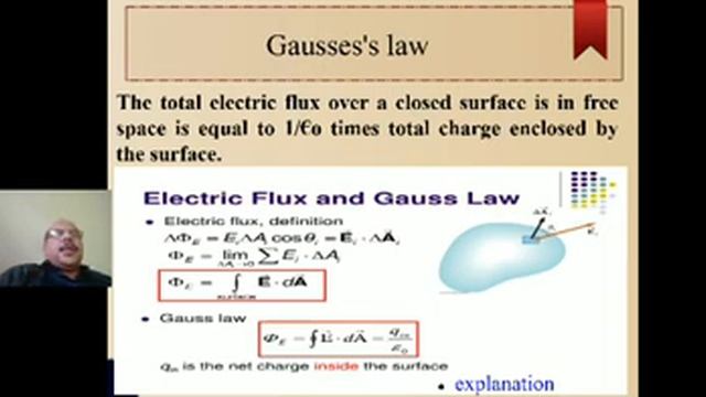 Electrostatics смотреть онлайн