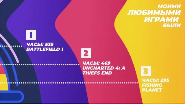 Мой опыт в ps4.mp4 смотреть онлайн