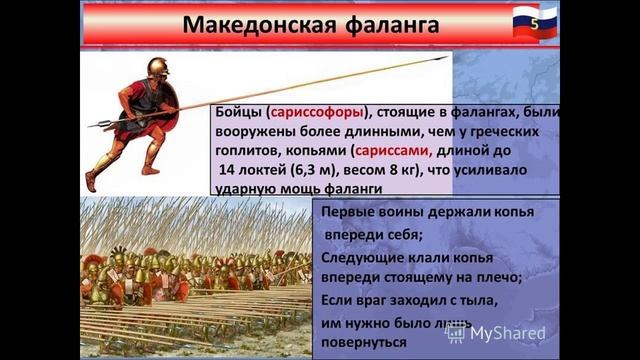 Македонская пехота: организация и тактика. смотреть онлайн