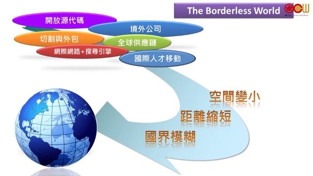 Lec08 經典通識教育講座 逐海而征的世代-兼談大學生的專業學習與國際移動力的培養 смотреть онлайн