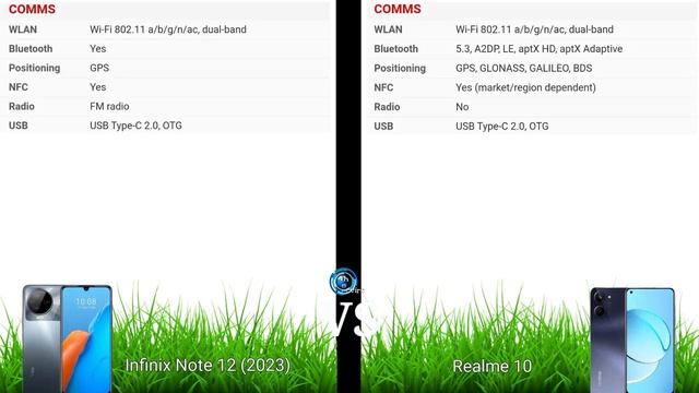 Infinix Note 12 2023 Vs Realme 10 • Full Comparison {Full Specifications} смотреть онлайн