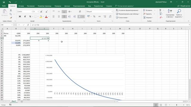 Алгоритм вычисления IRR