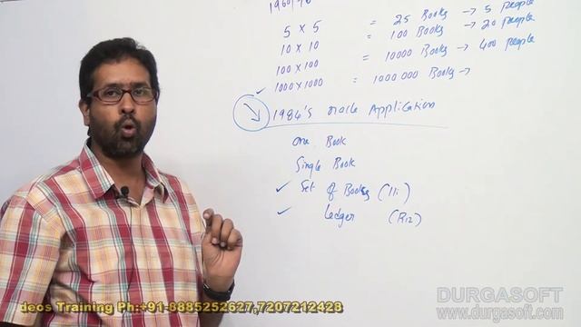 Oracle Finacial||online training|| Oracial Financial Introduction part - 5 by SaiRam смотреть онлайн