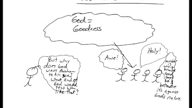 The Euthyphro Dilemma: Religion and Morality (Divine Command Theory) смотреть онлайн