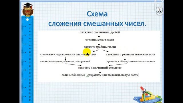 Сложение смешанных дробей ЧАСТЬ 2 смотреть онлайн