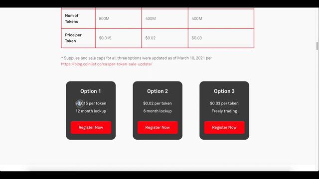 💵 ТОКЕН СЕЙЛ Casper на площадке COINLIST. Что это? Как принять участие? смотреть онлайн