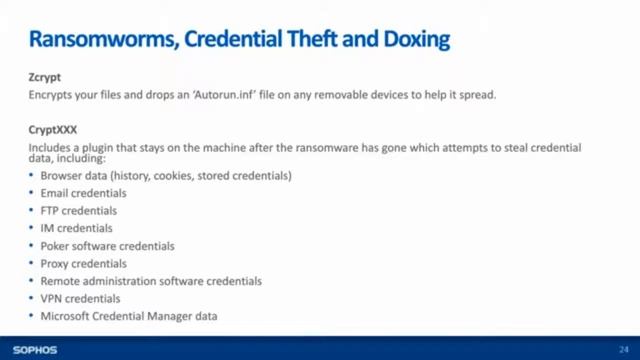 Ransomware To pay or not to pay смотреть онлайн
