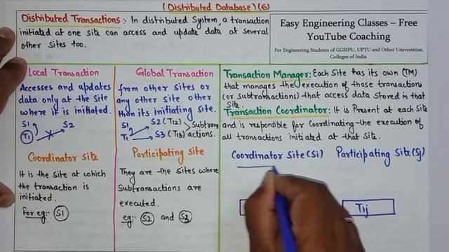 L133: Distributed Database Transactions | Distributed Locking (Single and Distributed Lock Manager) смотреть онлайн