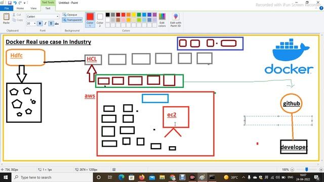 What Is Real Use Case Docker In Industry | Docker Best Practices for using Docker in Production смотреть онлайн