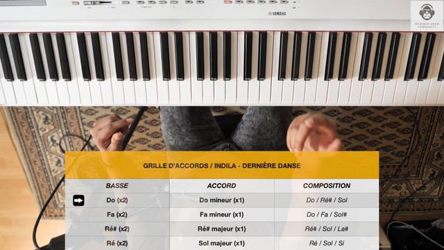 PIANO FACILE // INDILA - UNE DERNIÈRE DANSE (TUTORIAL) смотреть онлайн