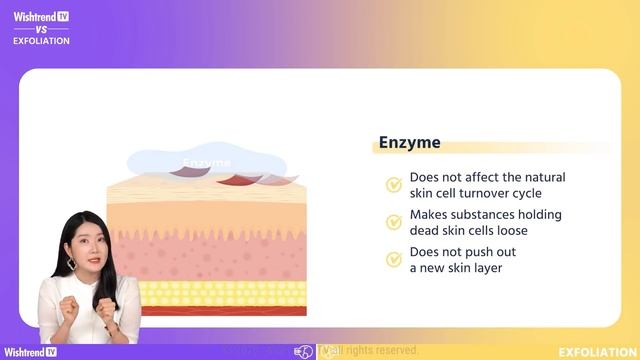 How to Exfoliate by Skin Types | AHA, BHA, PHA, LHA, Enzymes | Exfoliation Part.1 смотреть онлайн