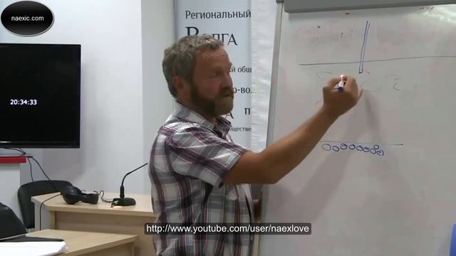 Сергей Данилов - Раньше в Европе все было на русском языке смотреть онлайн