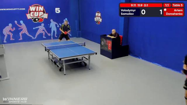 17:00 Самойлов Владимир 3-2 Дорошенко Артём стол 5 ЮГ-4 26.06.22 | Настольный Теннис WINCUP смотреть онлайн