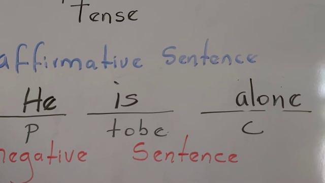 Simple Present Tense using the verb to be смотреть онлайн
