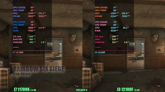 Core i7 11700k vs. i3 12100f - Gaming смотреть онлайн