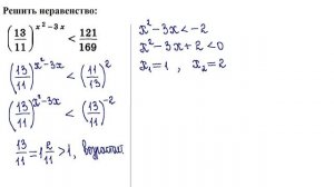 10 класс. Алгебра. Показательные неравенства.