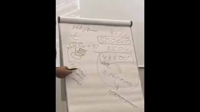 Правильный вход в S-GROUP. Семейный аккаунт 50 000$. Сергей Шевченко. смотреть онлайн