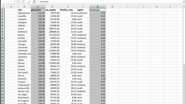 How to make a scatterplot in Excel 2013
