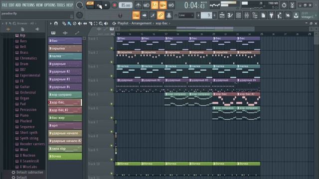 Gangsta`s paradise Fl Studio cover смотреть онлайн