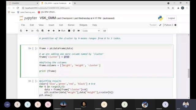 Implementation of Gaussian Mixture Model (GMM) in Machine Learning смотреть онлайн