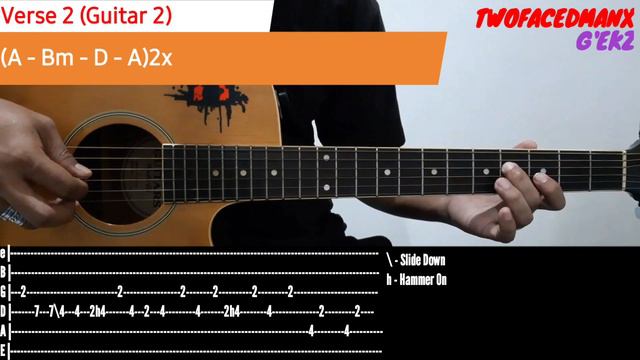4 Non Blondes - What's Up (Guitar Tutorial) смотреть онлайн