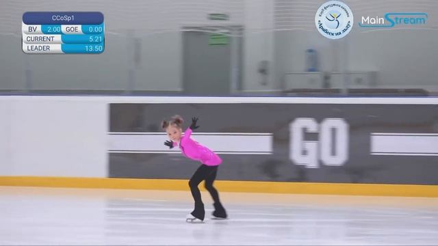 Марьяна Шакирова - Турнир "Сила льда" 22.02.2022 смотреть онлайн