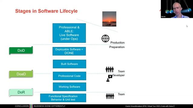 Code with Honor – on the importance and beauty of software programming (Oracle GB APACOUC Tour 2020 смотреть онлайн