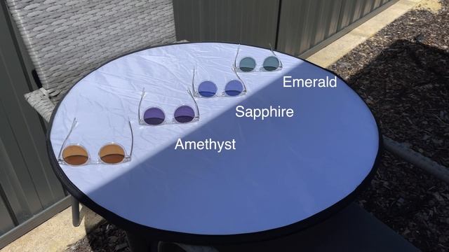 Transitions Gen 8 Review | Signature vs Style Colours - Emerald, Sapphire, Amethyst, Amber смотреть онлайн