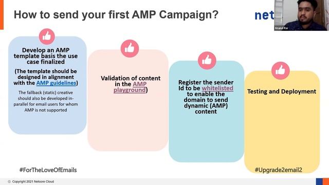 Build 2-way conversations through interactive emails powered by AMP смотреть онлайн